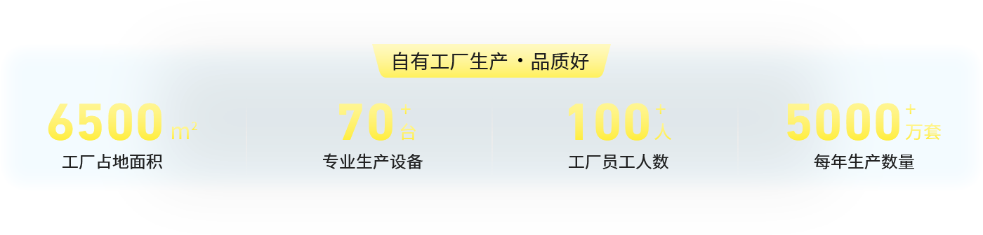 自由定制
