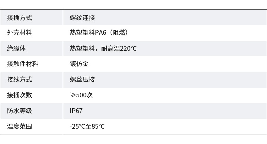 规格参数220.jpg