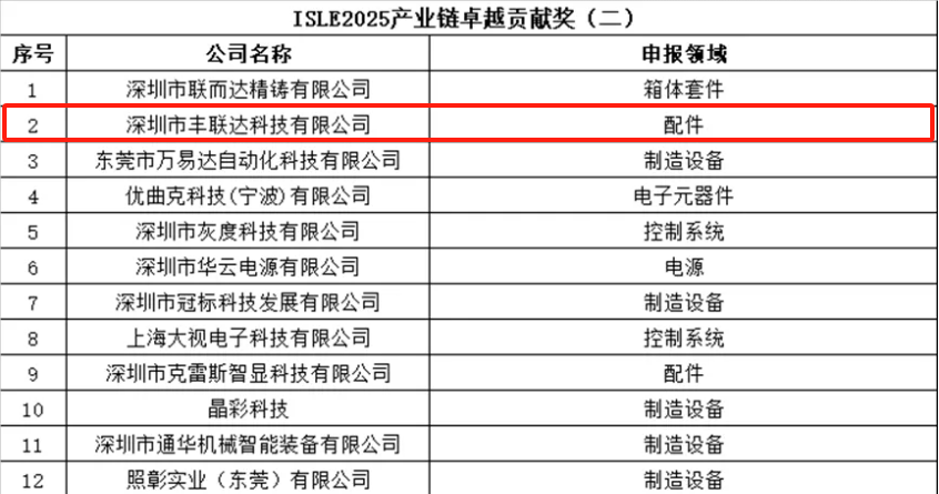 获奖名单1.png